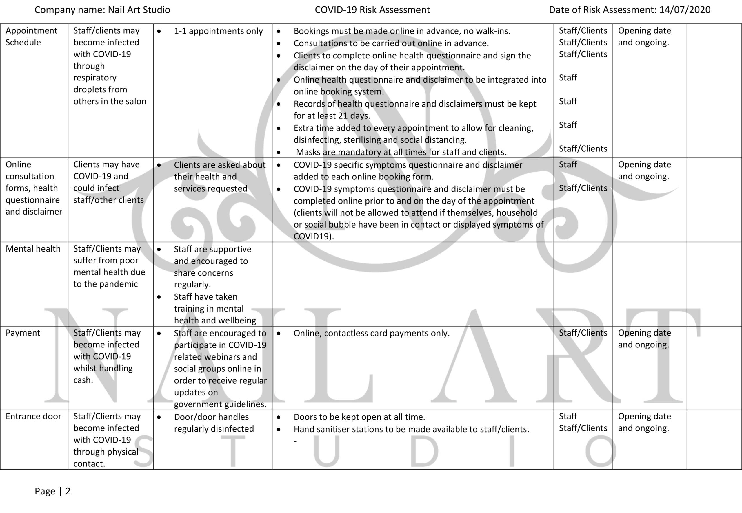 G7 Beauty Care DLL | PDF | Educational Assessment | Rubric (Academic)
